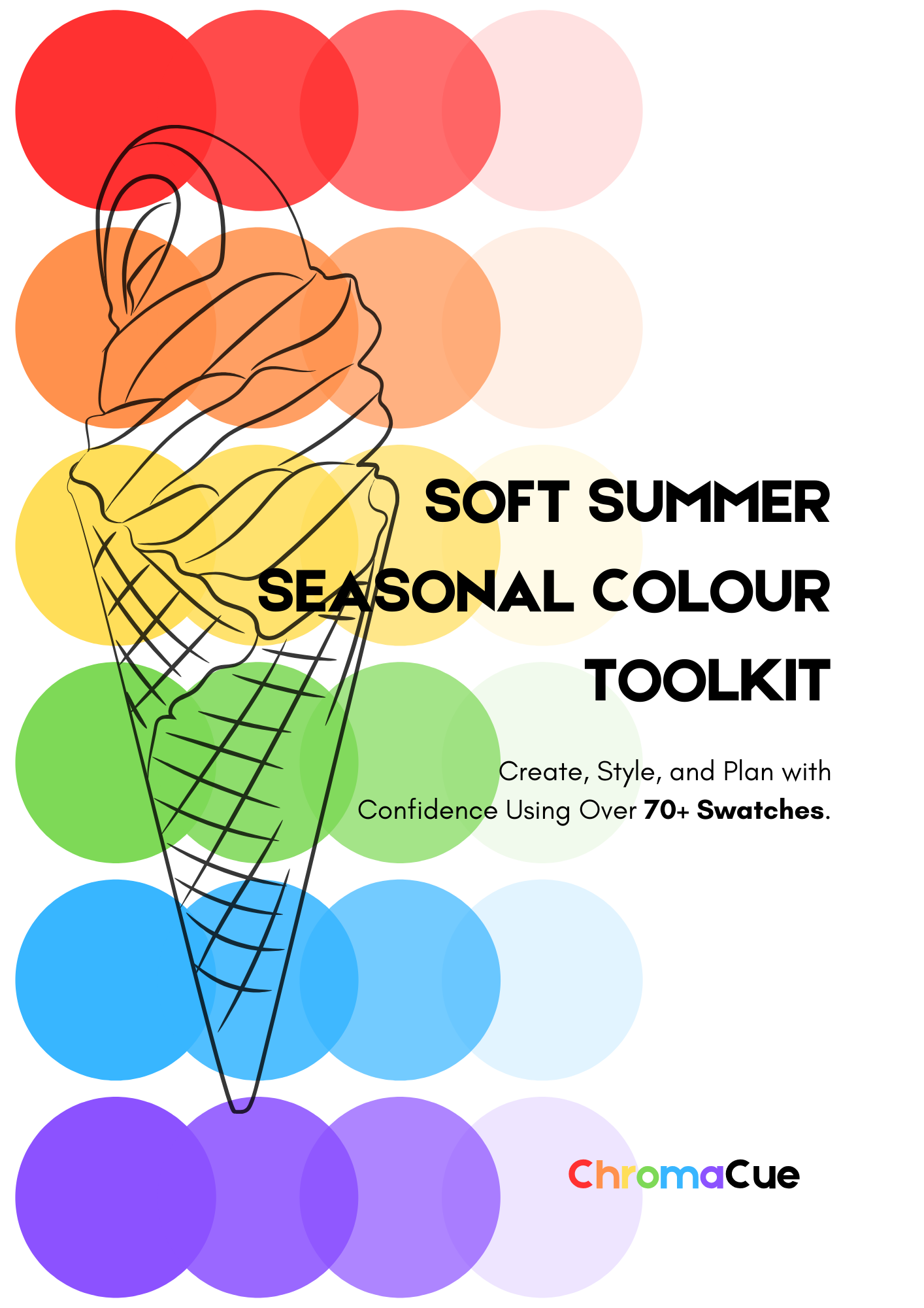 Soft Summer Toolkit